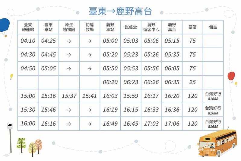 台東2020熱氣球嘉年華（官方圖片）