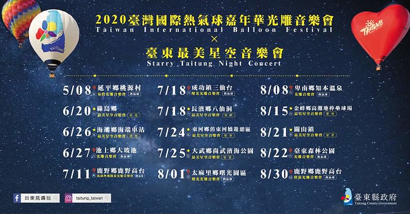 台東2020熱氣球嘉年華（官方圖片）