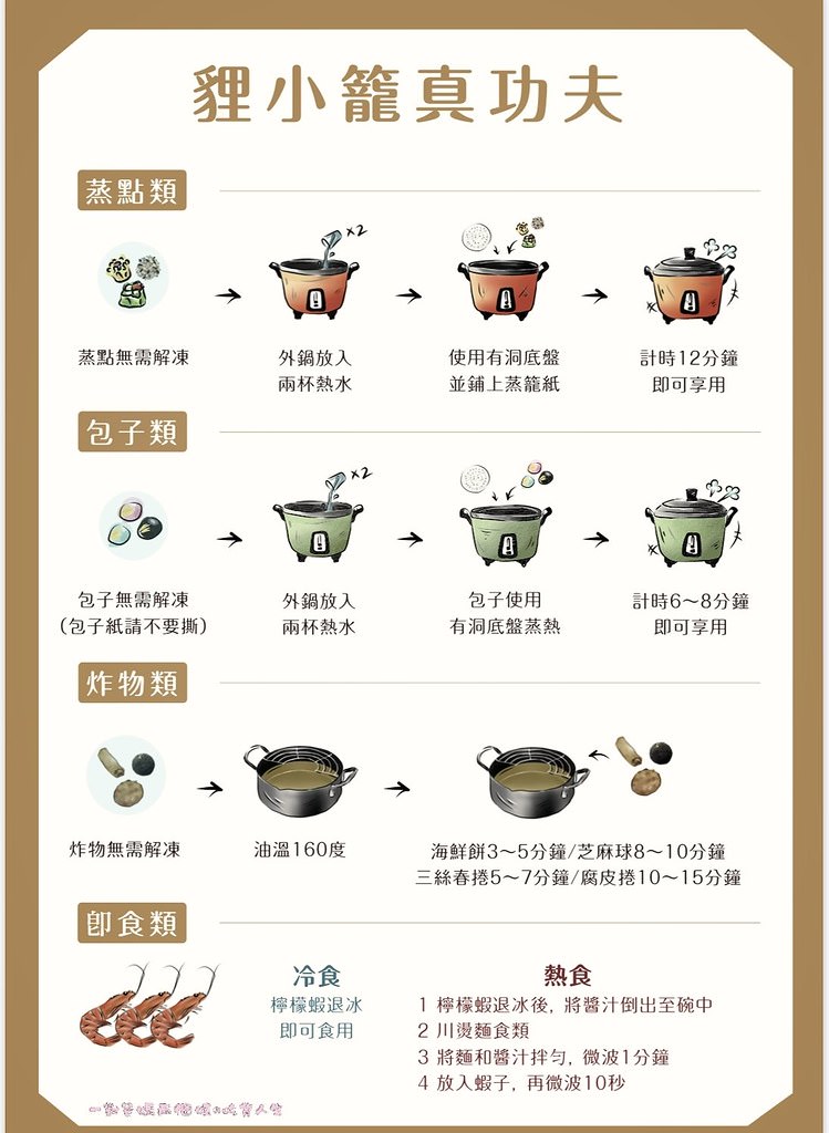 貍小籠點心專門店
