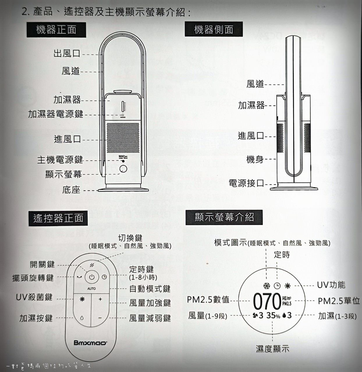 LINE ALBUM 空間除菌大師 MAO air cool Mist 3in1香氛清淨無葉風扇