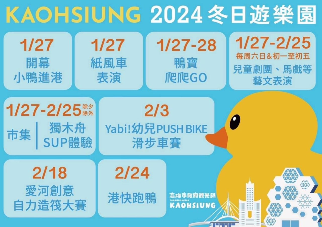 黃色小鴨 2024 Kaohsiung Wonderland 冬日遊樂園 240204 1