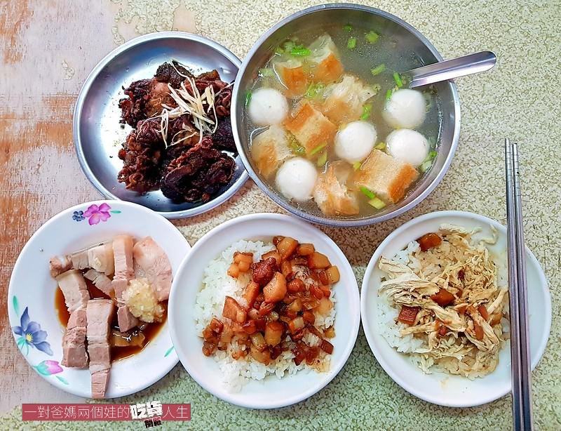 LINE ALBUM 旺肉燥飯 高雄後驛早午餐 高雄小吃 240301 12